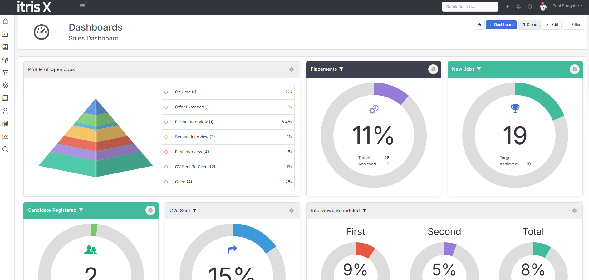 Recruiter dashboard homepage screenshot